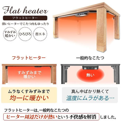 こたつ 長方形 120×80cm 高さ調節 継脚 テーブル 木製｜激安